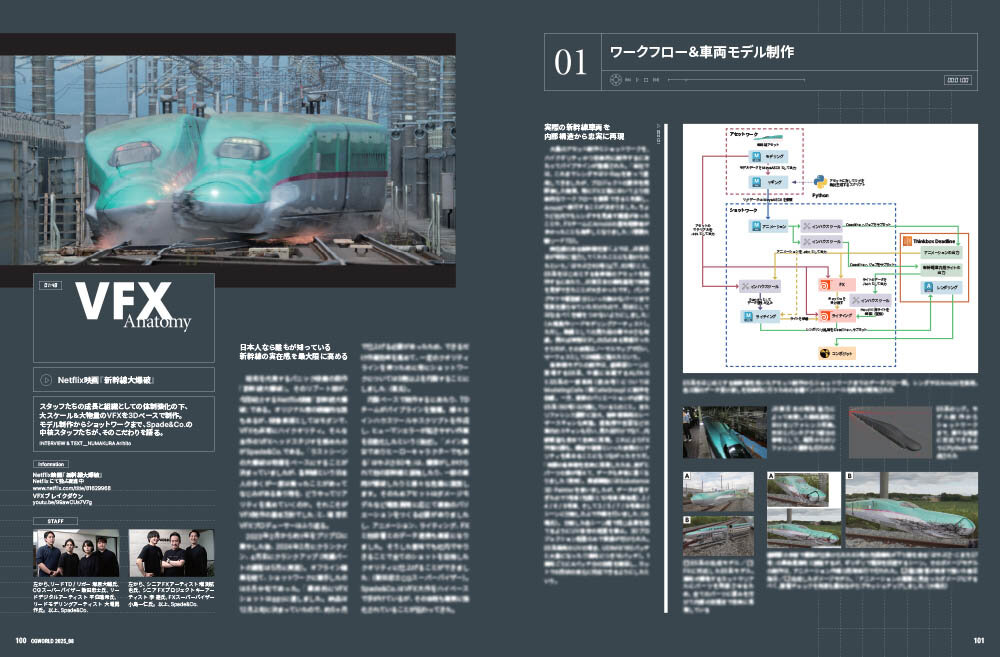 CGWORLD vol.324（2025年8月号）7月10日（木）発売！ 「オレンジの挑戦